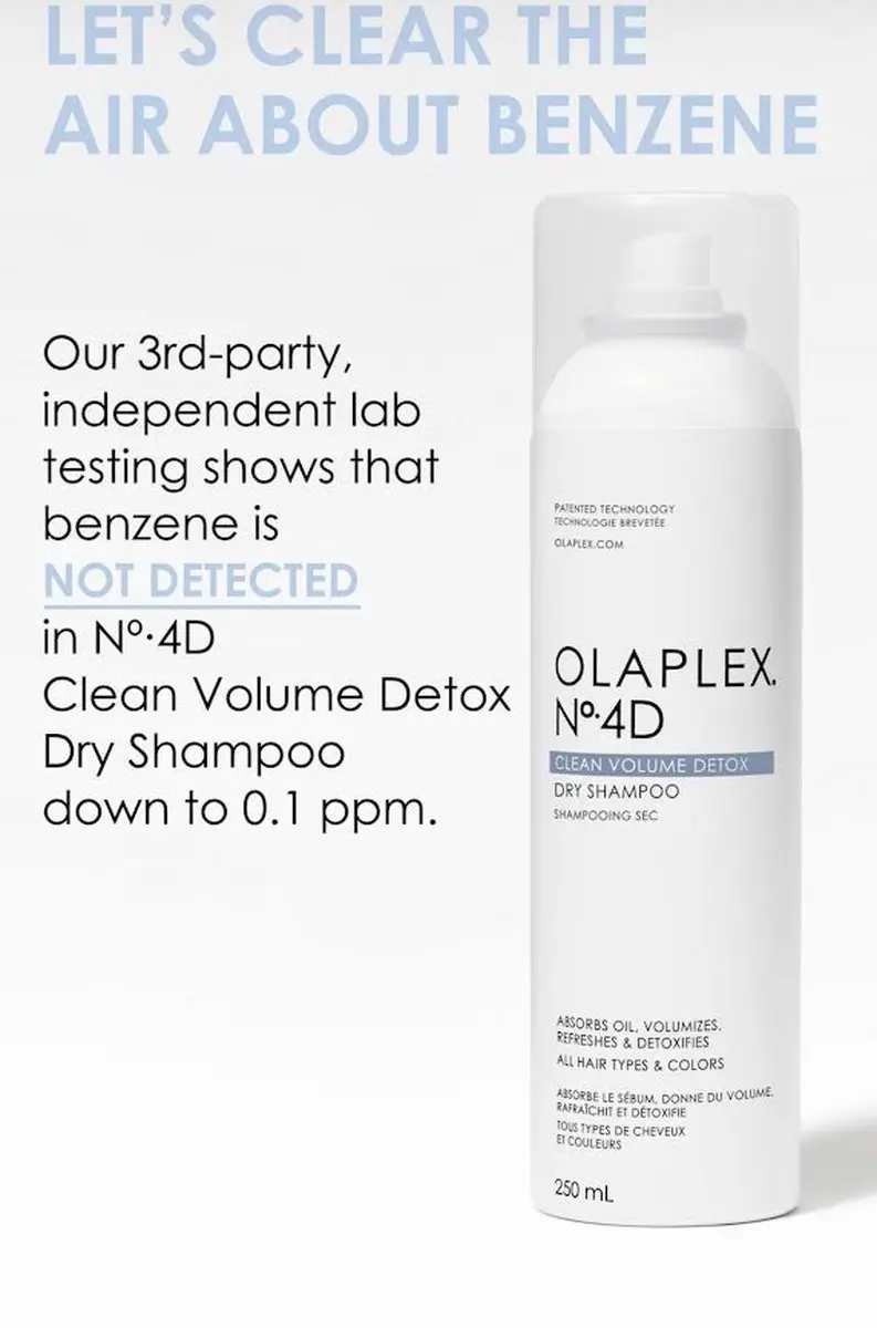 Olaplex No.4D Clean Volume Detox Shampoo 250ml