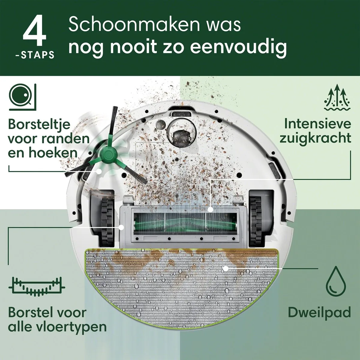 iRobot Roomba 105 Combo Y351240 Robotstofzuiger - Wit
