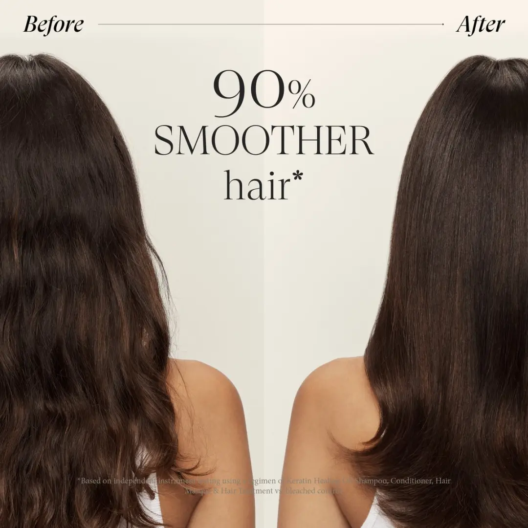 L'anza Keratin Healing Oil Bond Smoothing Styler 140ml