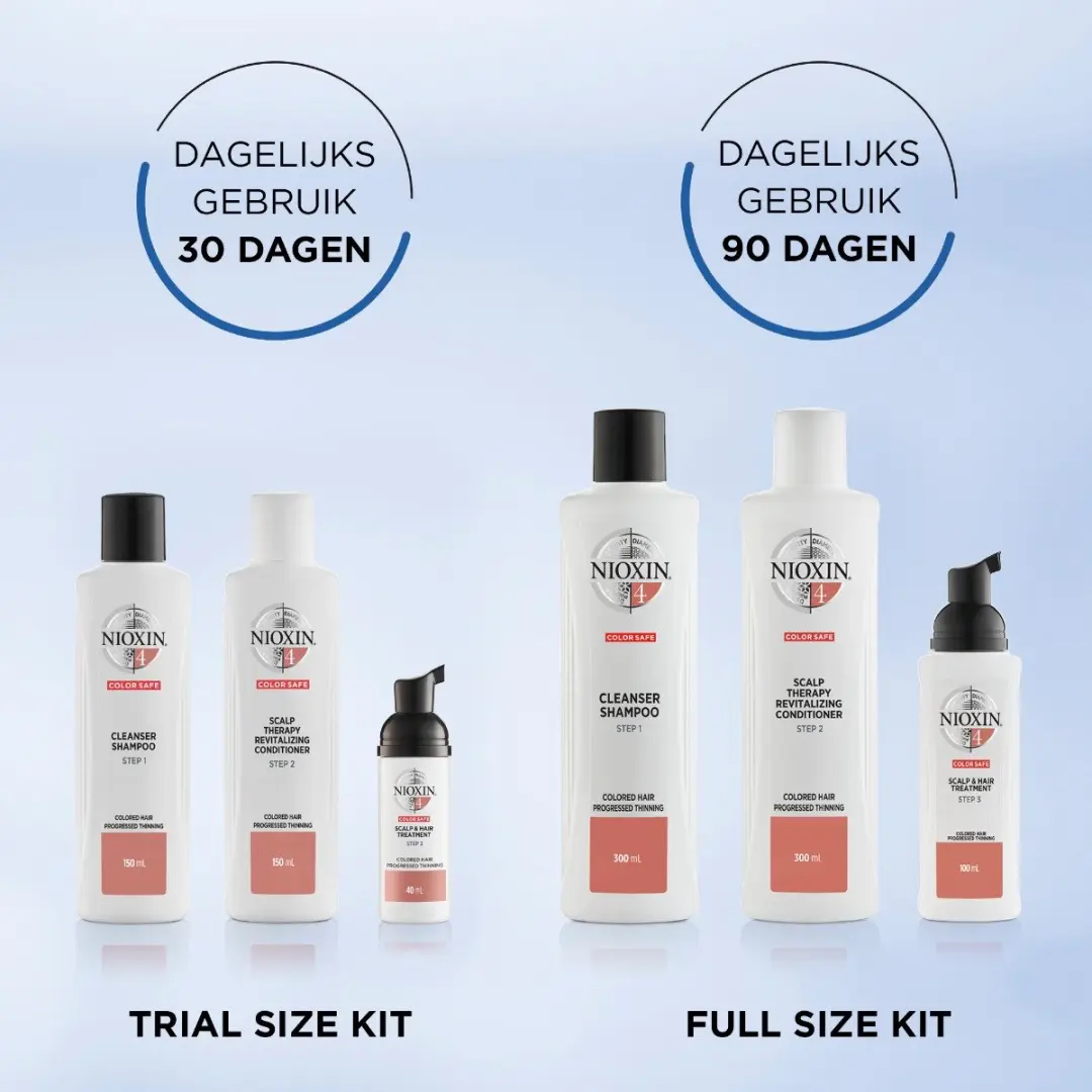Nioxin System 4 Trial Kit - 340ml
