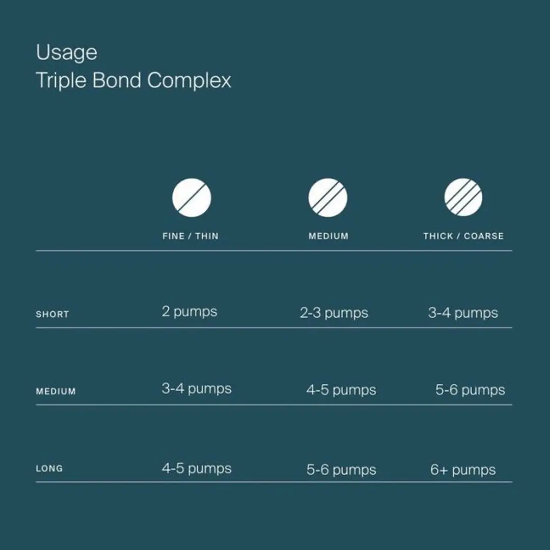 Living Proof Triple Bond Complex 10ml