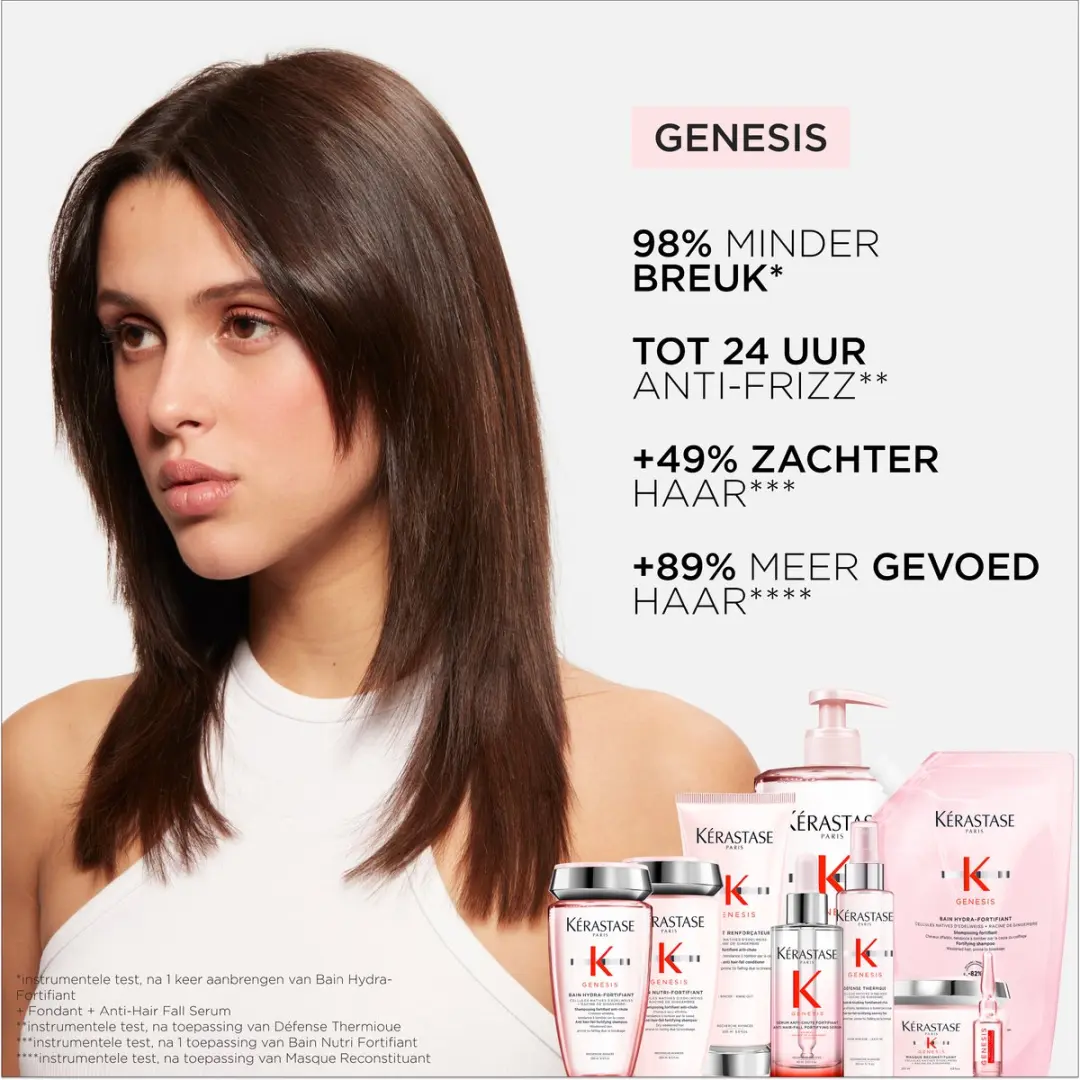 Kérastase Genesis Bain Hydra-Fortifiant Shampoo 250ml