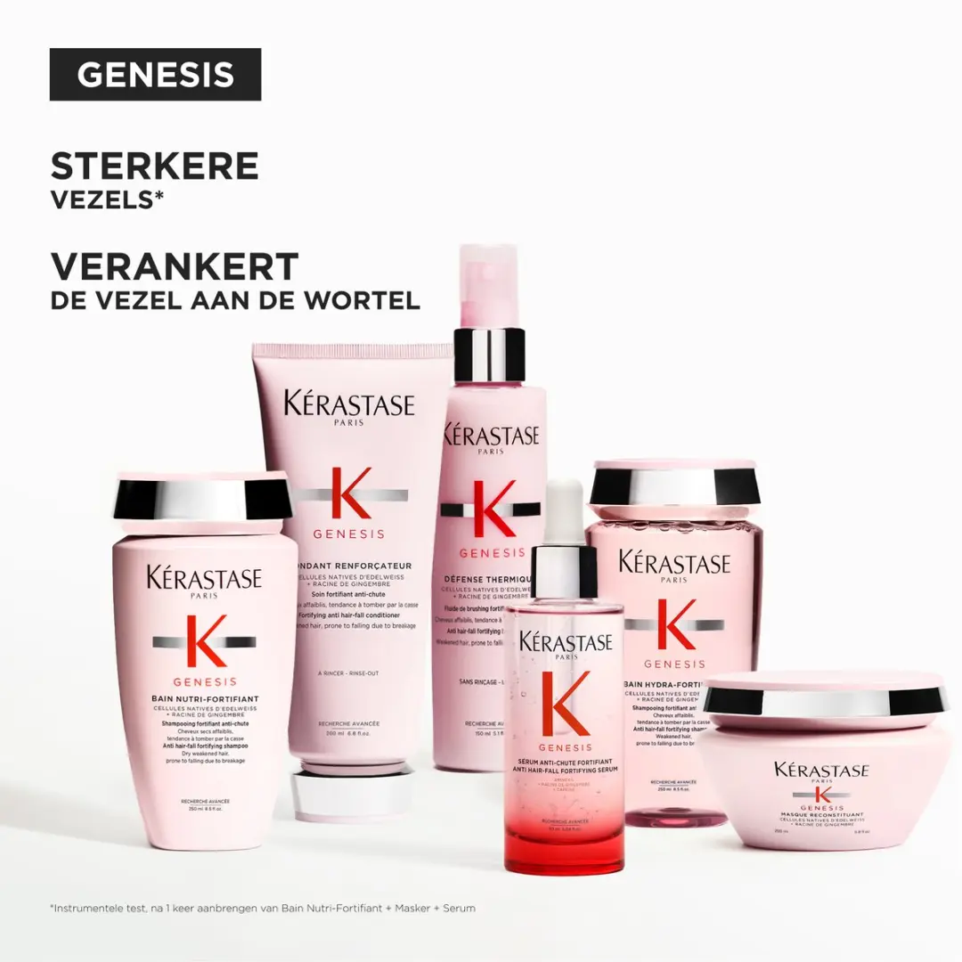 Kérastase Genesis Bain Hydra-Fortifiant Shampoo 250ml