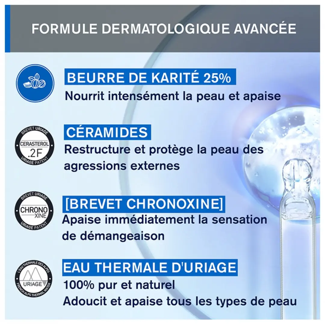 Uriage Xemose Lipid-Replen Anti-jeuk Cerat 200ml