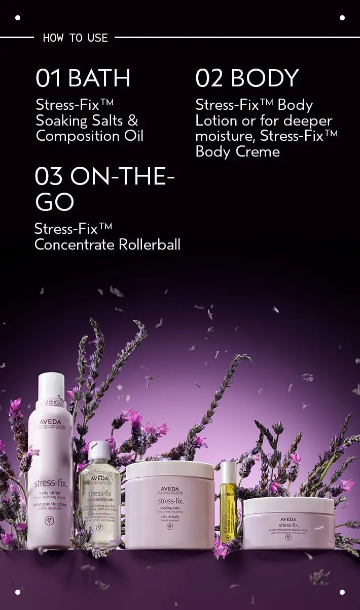 Aveda Stress-Fix Bodylotion 200ml