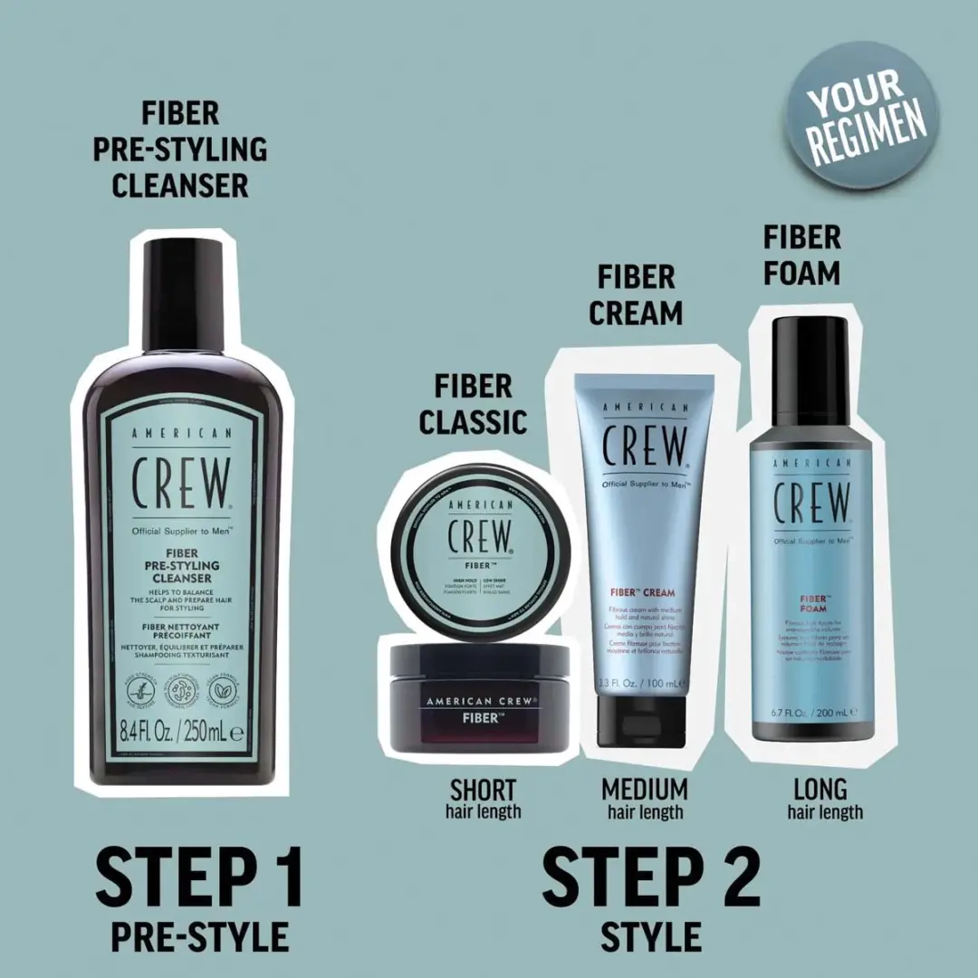 American Crew Pre-Styling Fiber Shampoo 250ml