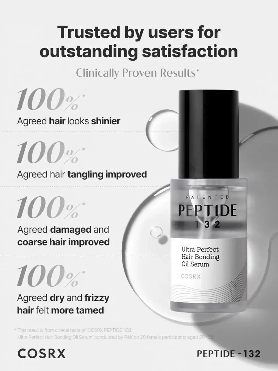 Cosrx PEPTIDE-132 Ultra Perfect Hair Bonding Oil Serum 28ml