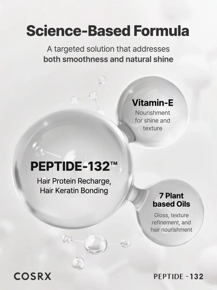Cosrx PEPTIDE-132 Ultra Perfect Hair Bonding Oil Serum 28ml