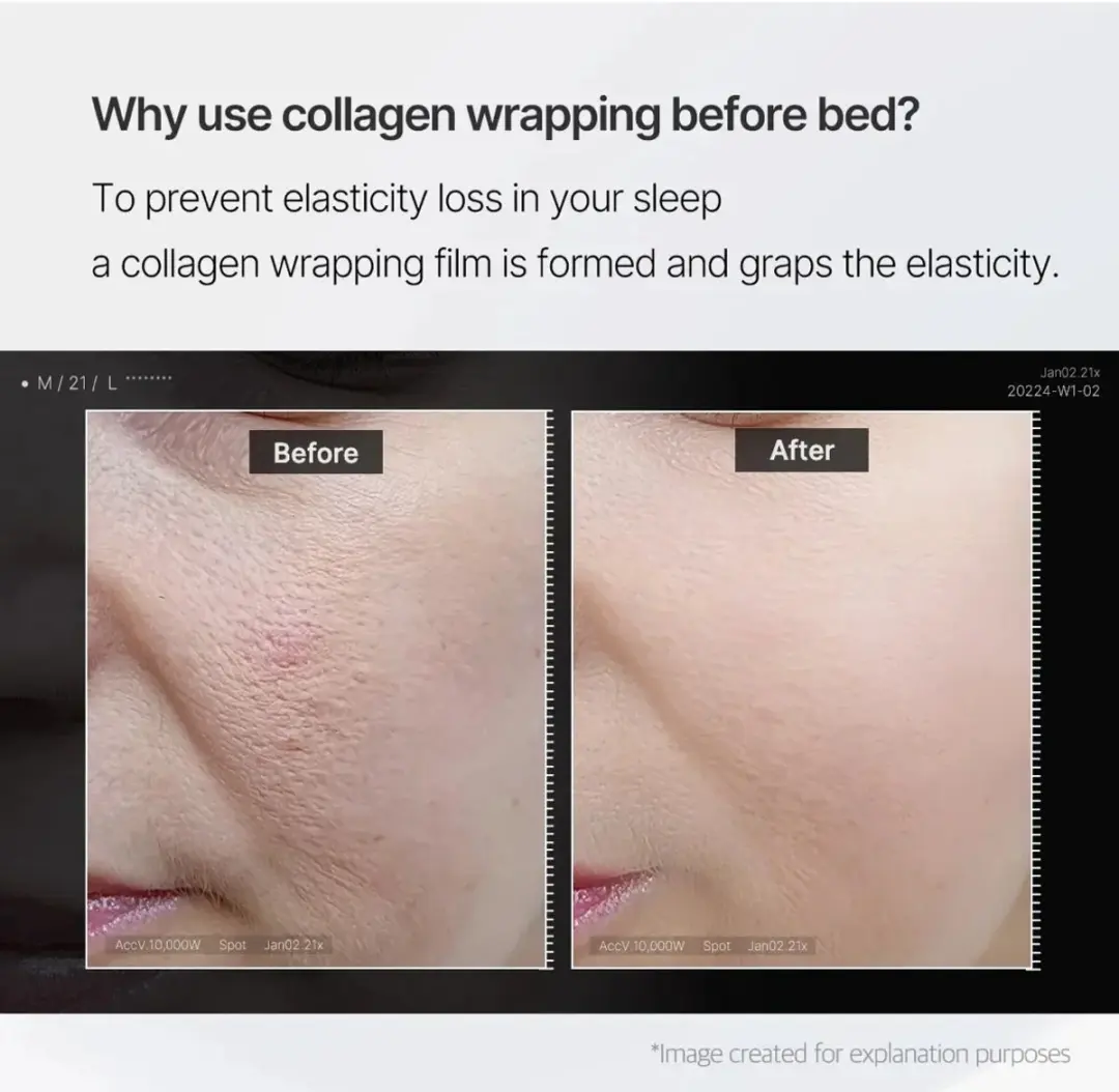 Medicube Collagen Lifting Mask 75ml