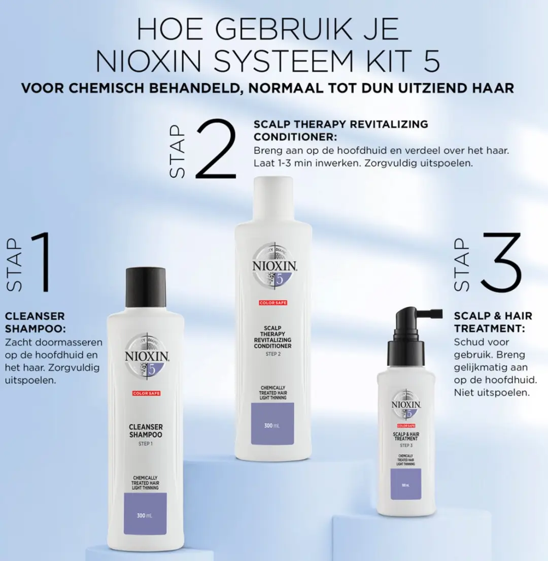 Nioxin Hair Scalp Protector System 5 - 100ml