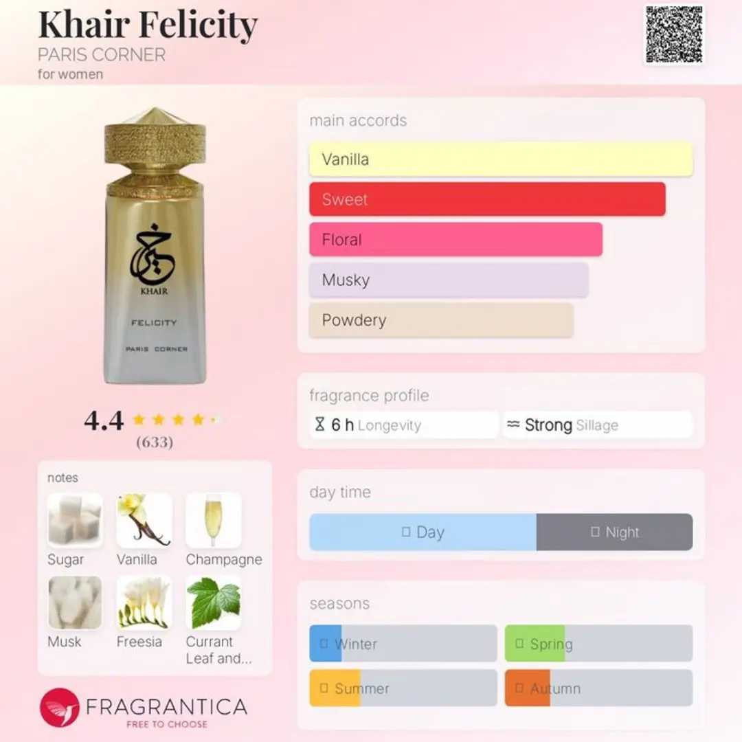 Paris Corner Khair Felicity Eau de Parfum 100ml