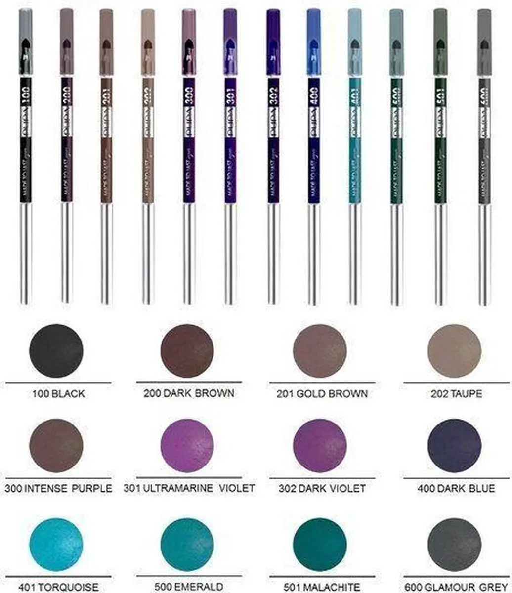 Pupa Milano Made To Last Eyeliner 302 - Aubergine - afbeelding 3 van 3