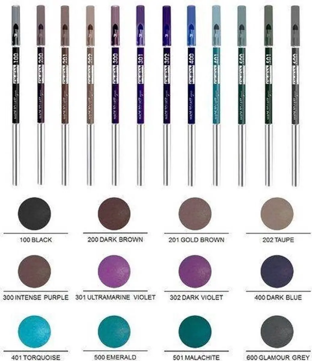 Pupa Milano Made To Last Eyeliner 302 - Aubergine