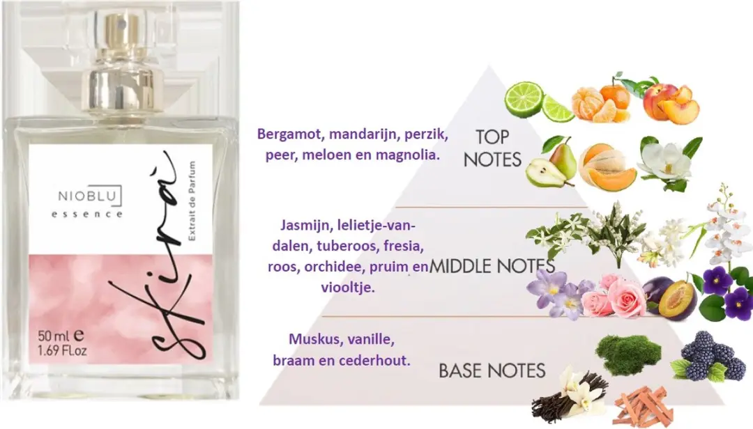 NioBlu SKIRÀ Extrait de Parfum 50ml