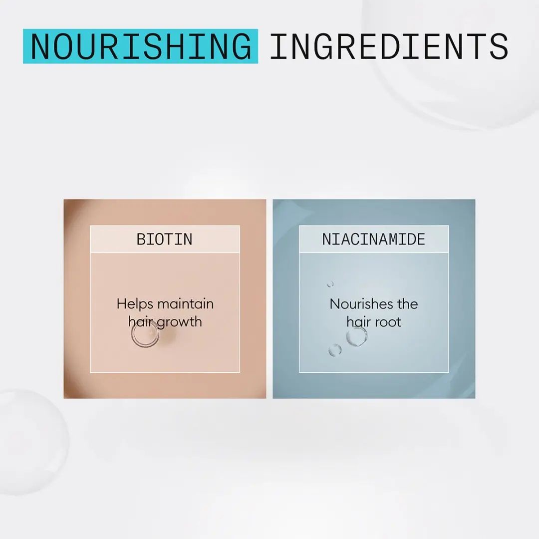 Nioxin System 3 Shampoo 1000ml