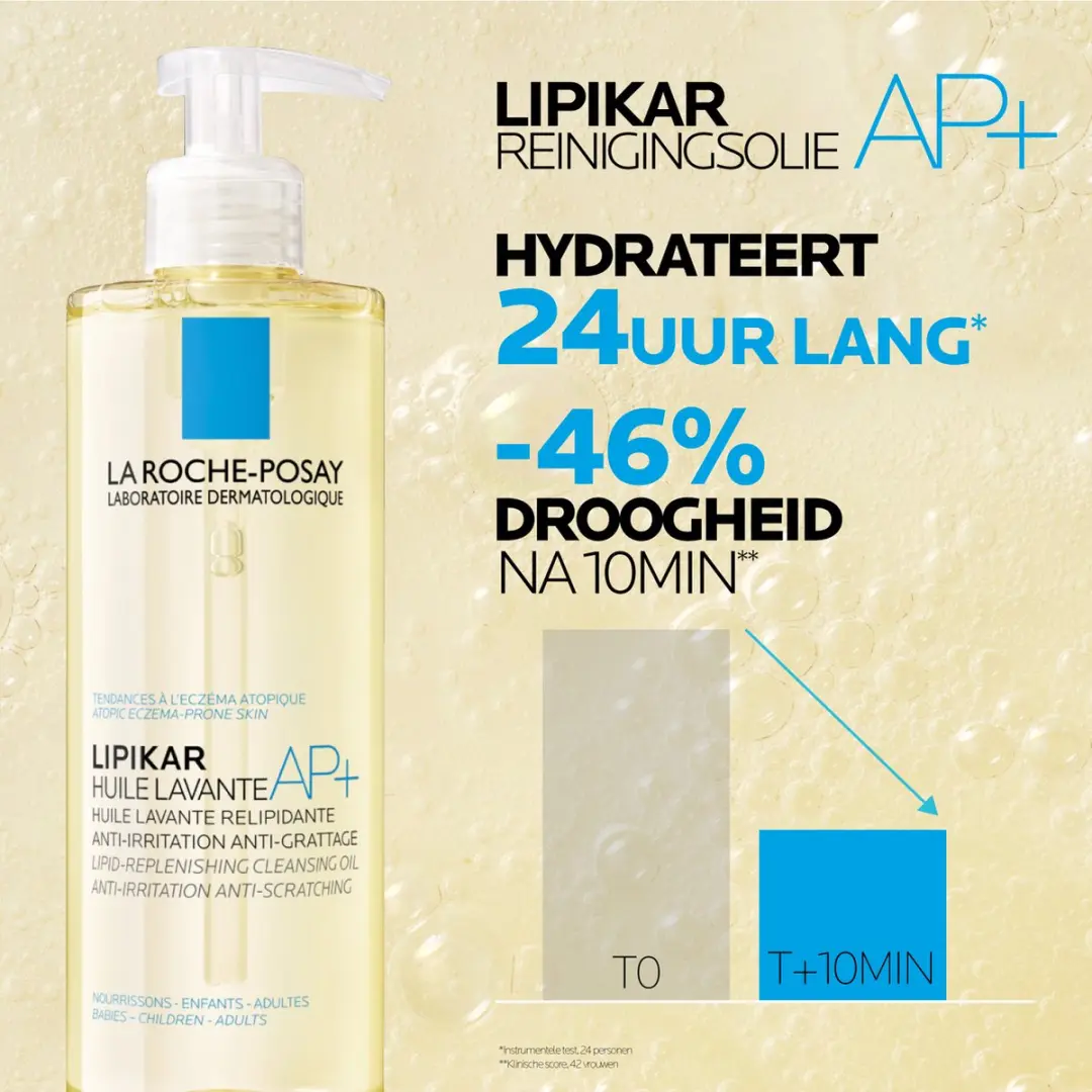 La Roche-Posay Lipikar Reinigingsolie AP+ 750ml