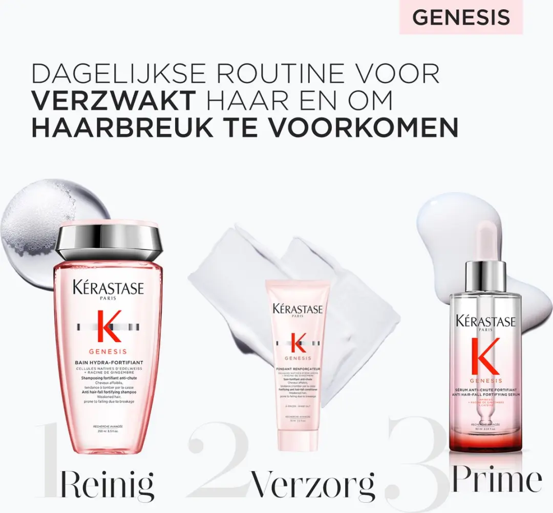 Kérastase Genesis Duo Shampoo 250ml & Serum 90ml - Anti haaruitval