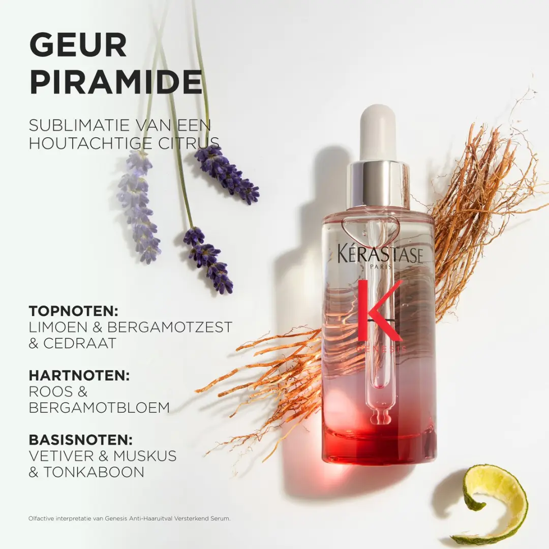 Kérastase Genesis Duo Shampoo 250ml & Serum 90ml - Anti haaruitval