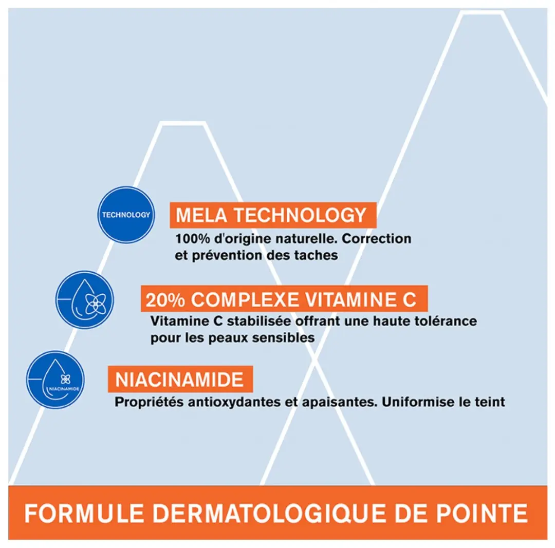 Uriage Dépiderm Serum Tegen Vlekken 30ml