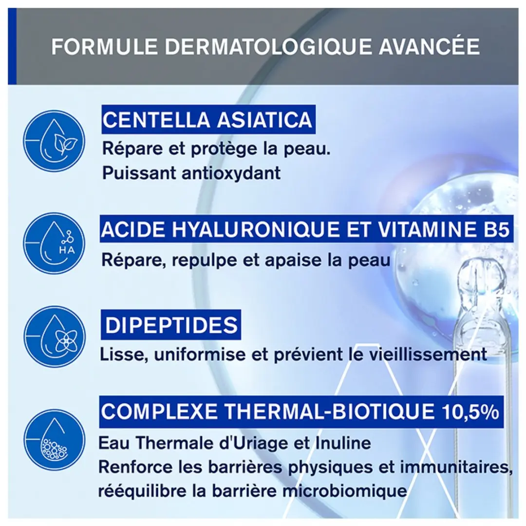 Uriage Bariéderm Cica Daily Serum 30ml