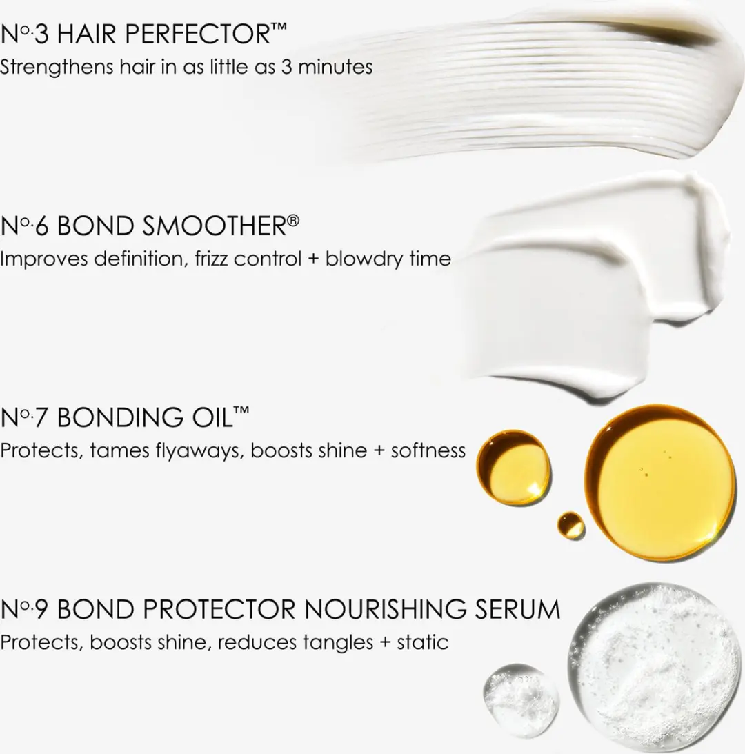 Olaplex Smooth Your Style Holiday Kit - 30ml