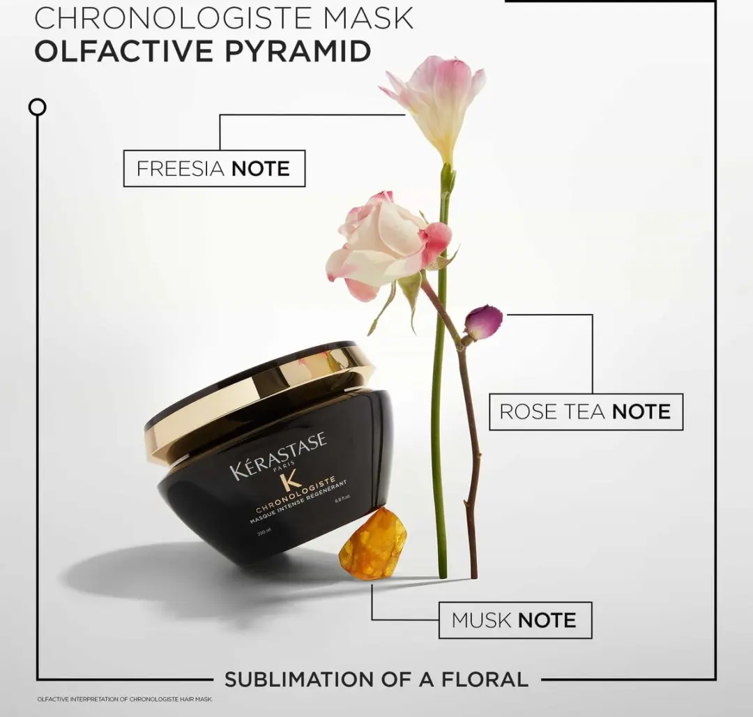 Kérastase Chronologiste Masque Intense Régénérant 200ml