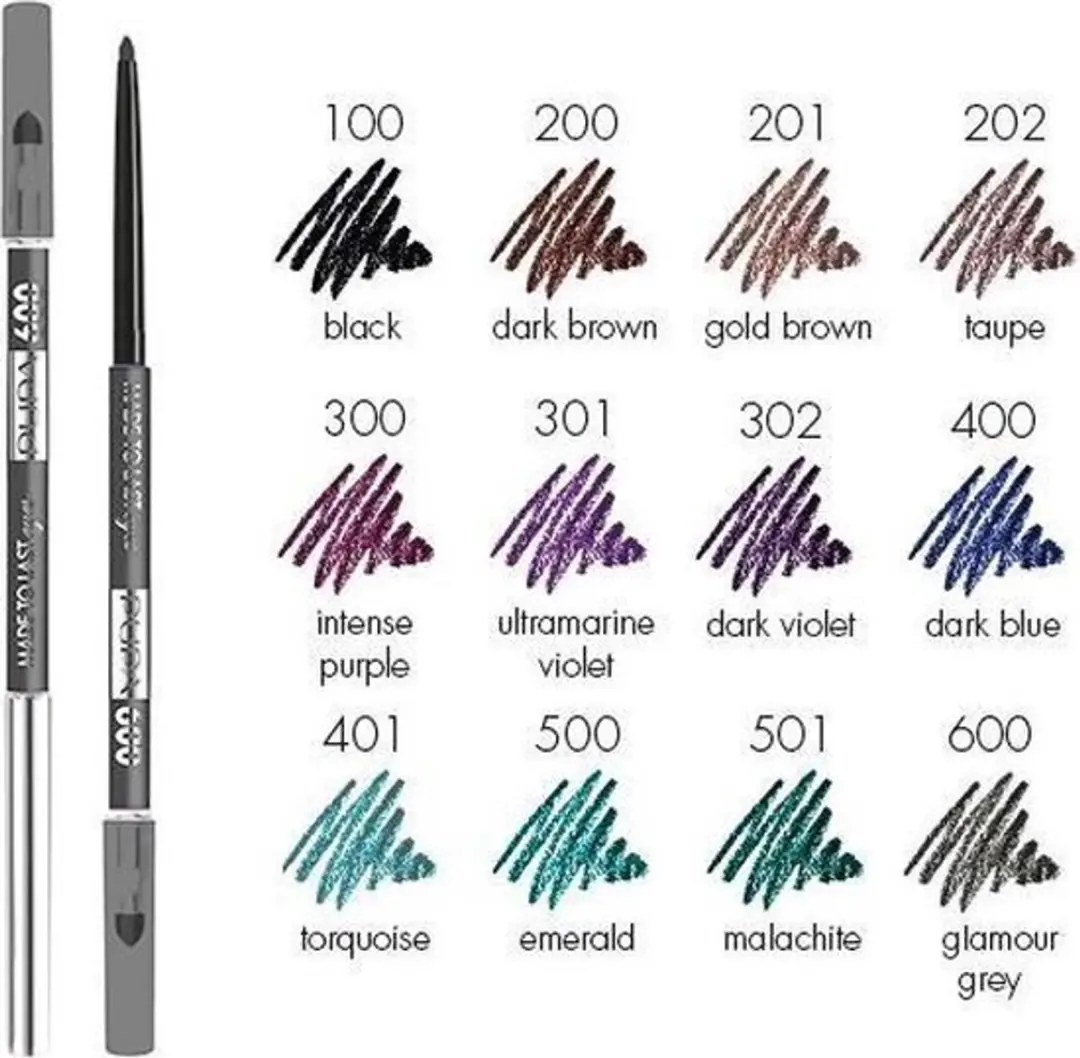 Pupa Milano Made To Last Eyeliner 301