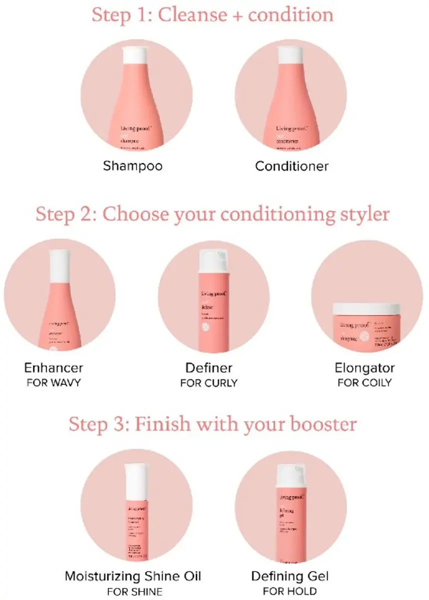 Living Proof Curl Moisturizing Shine Oil 50ml