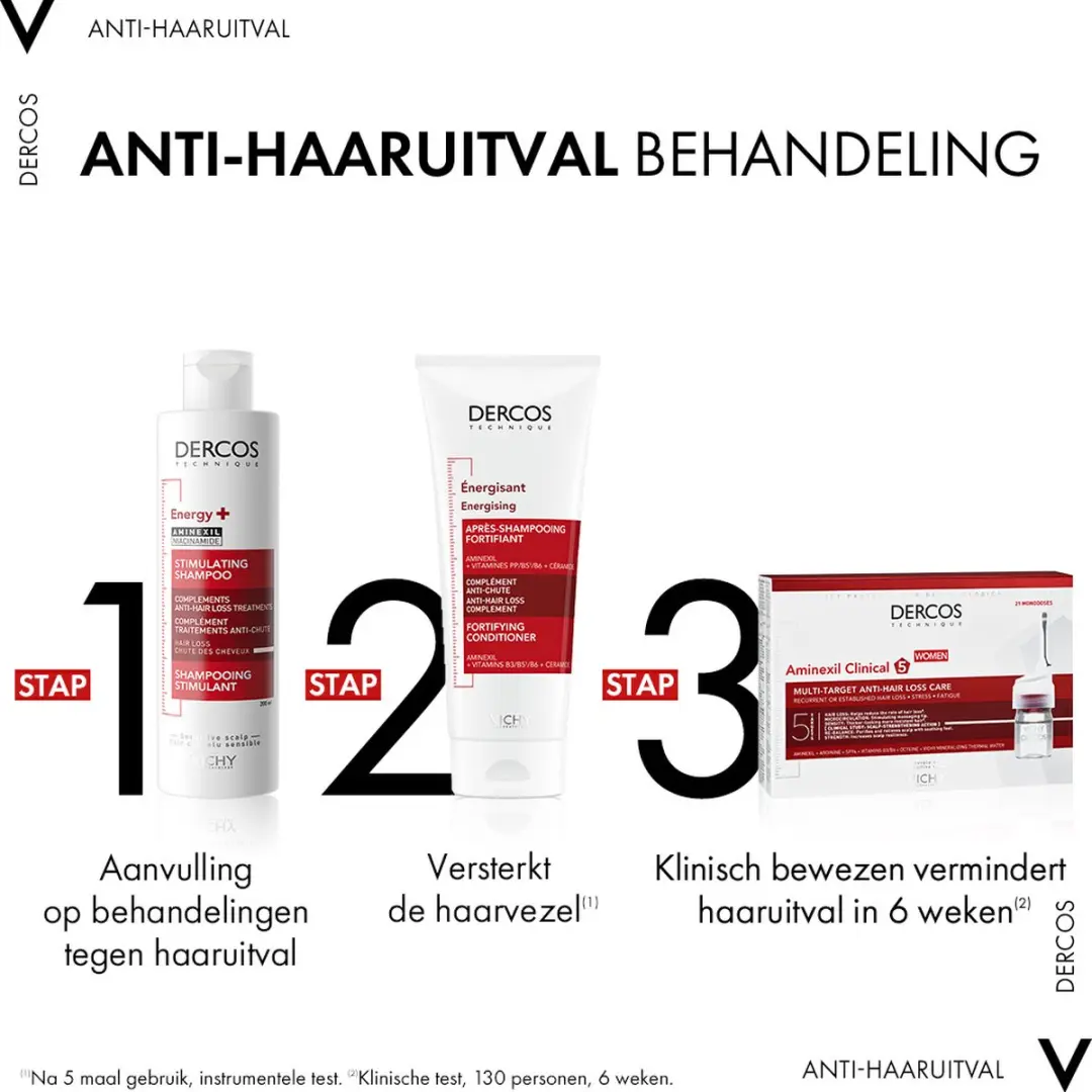 Vichy Dercos Energy+ Shampoo Anti-Haaruitval - 2x 400ml