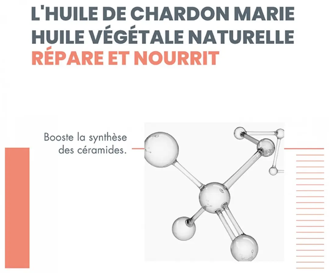 Avène XeraCalm Nutrition Hydraterende Balsem 400ml