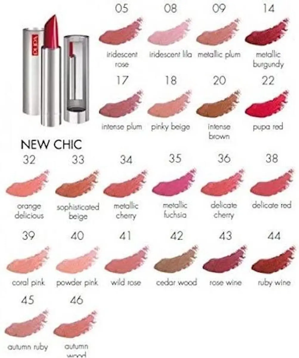 Pupa Milano New Chic Rossetto 36 - Delicate Cherry 4ml - afbeelding 2 van 2