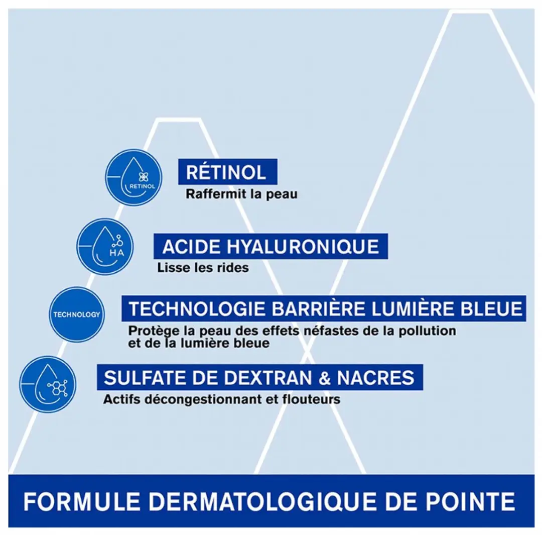 Uriage Age Lift Gladstrijkende Oogverzorging 15ml
