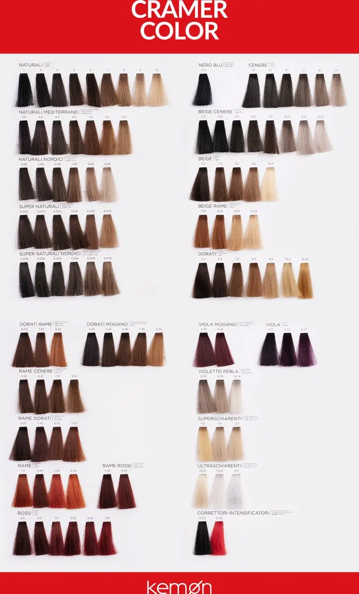 Kemon Cramer Color 1965 Permanent Haarkleuring 5 Light Brown - 100ml
