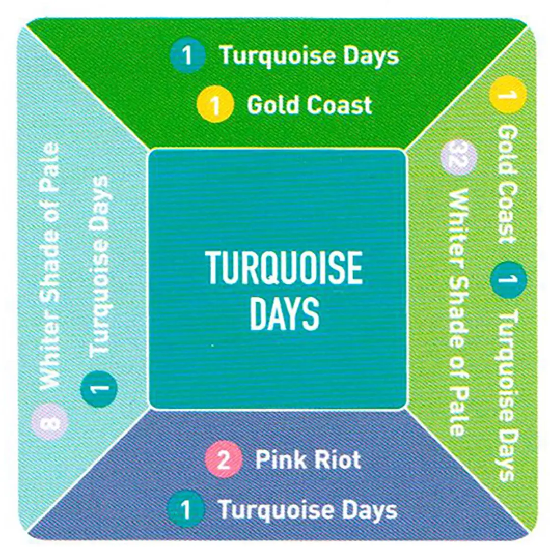 Fudge Paintbox Colours Turqoise Days Haarkleuring 75ml - Blauw