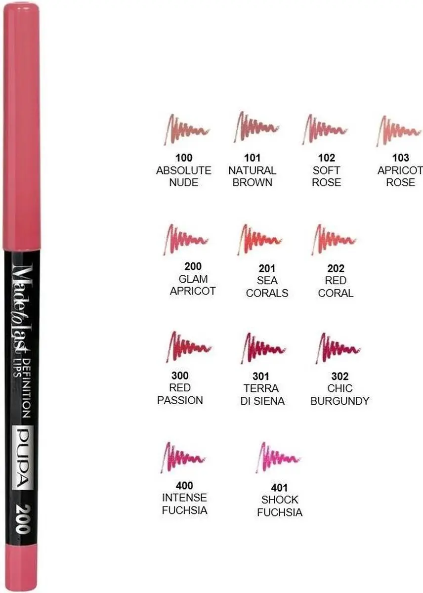 Pupa Milano Definition Lips Lippotlood 103 Apricot Rose