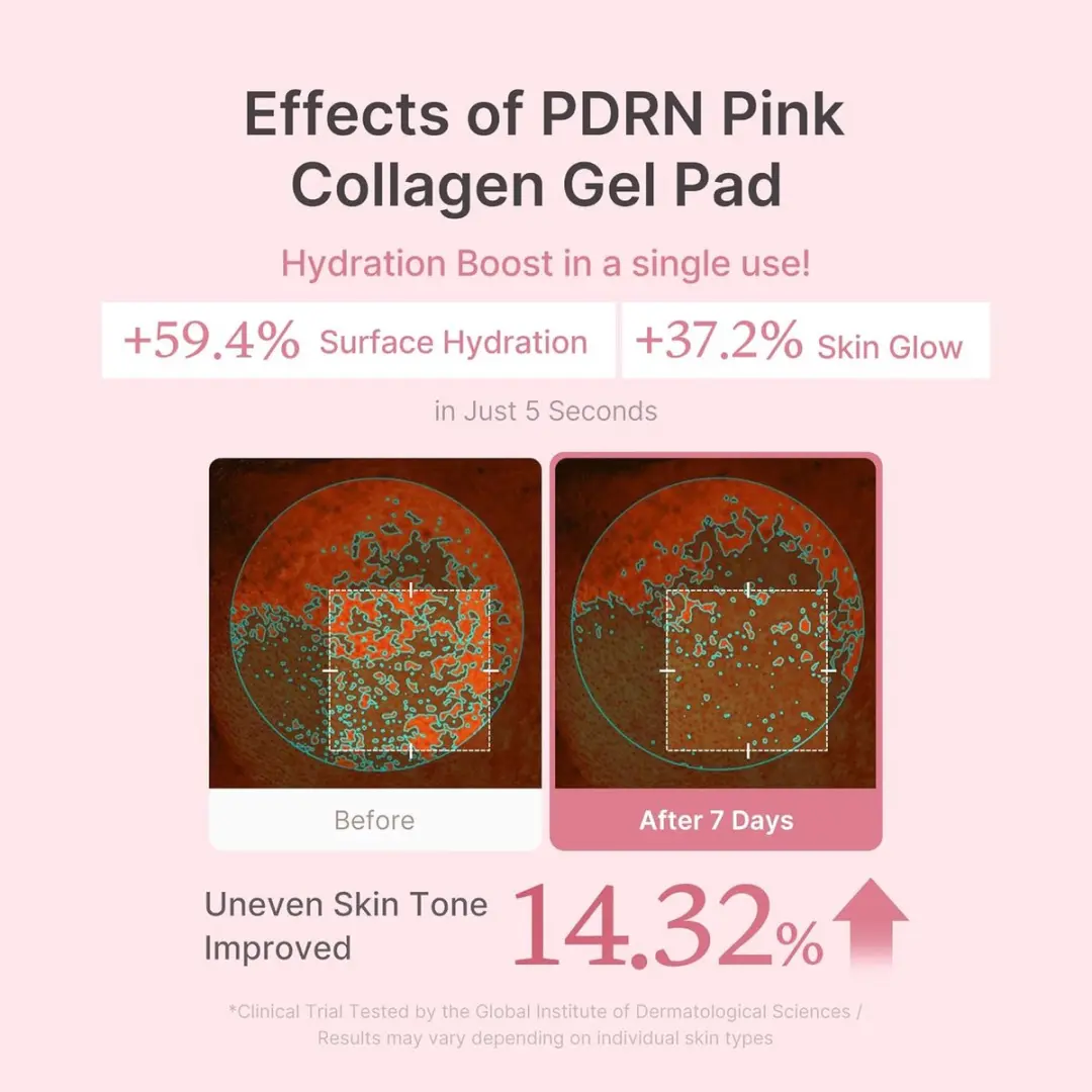 Medicube PDRN Collagen Toning Gel Pads - 70 Stuks