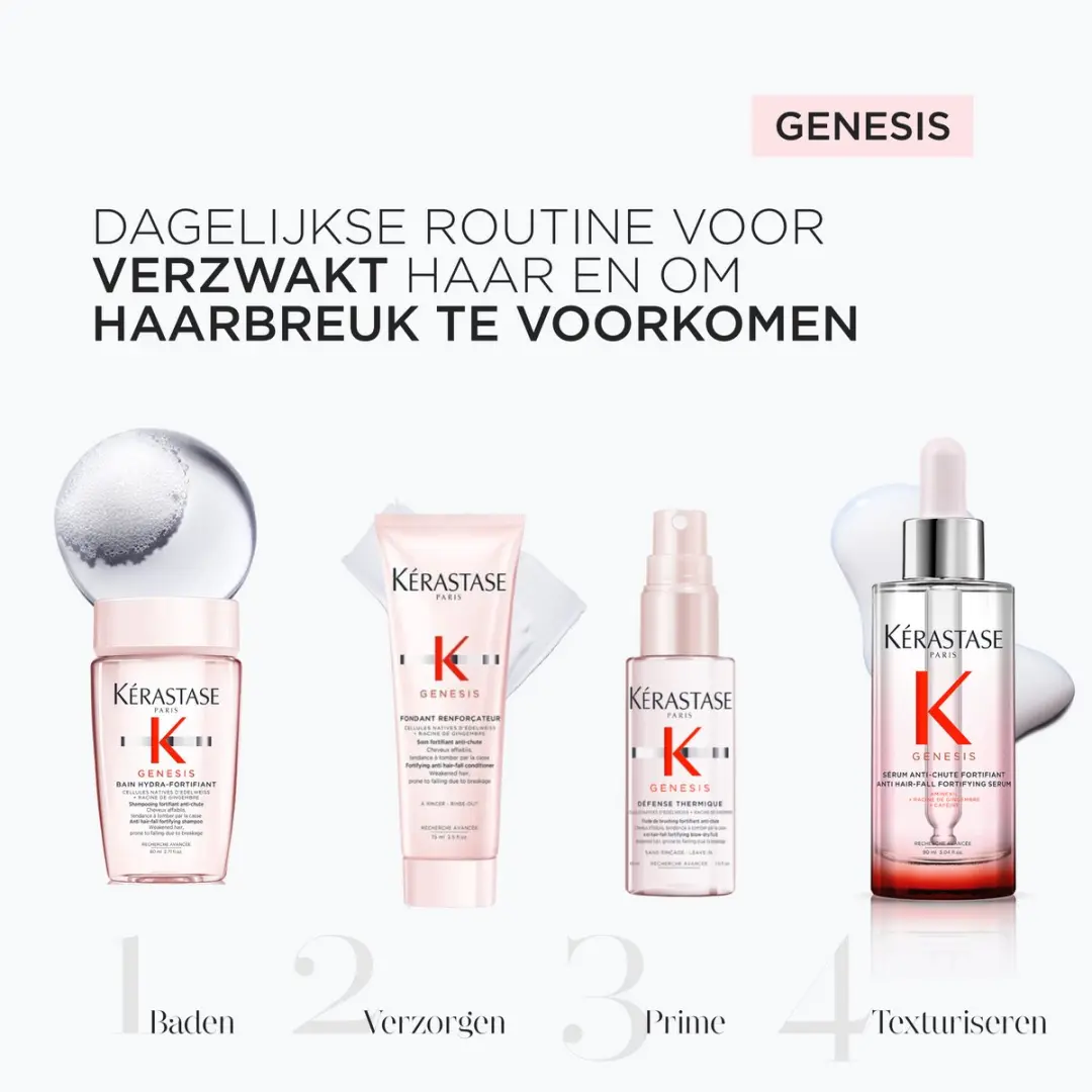 Kérastase Genesis Discovery Set - Anti-haaruitval Shampoo 80ml/75ml/90ml