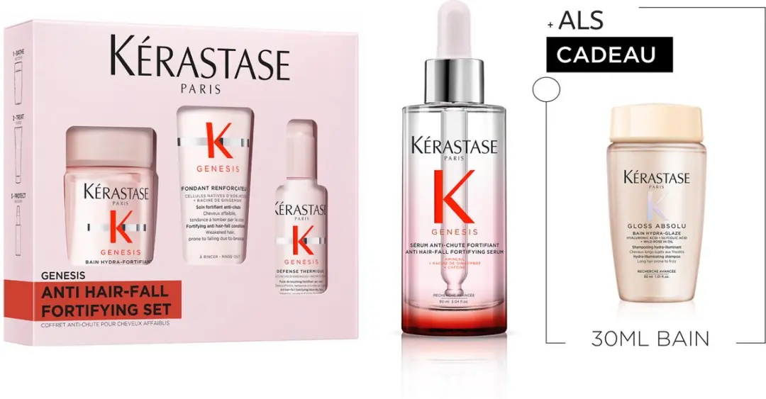 Kérastase Genesis Discovery Set