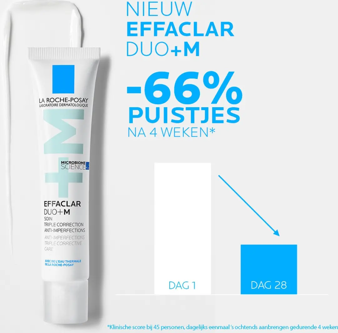 La Roche-Posay Effaclar Duo+M Dagcrème 80ml - 2x40ml