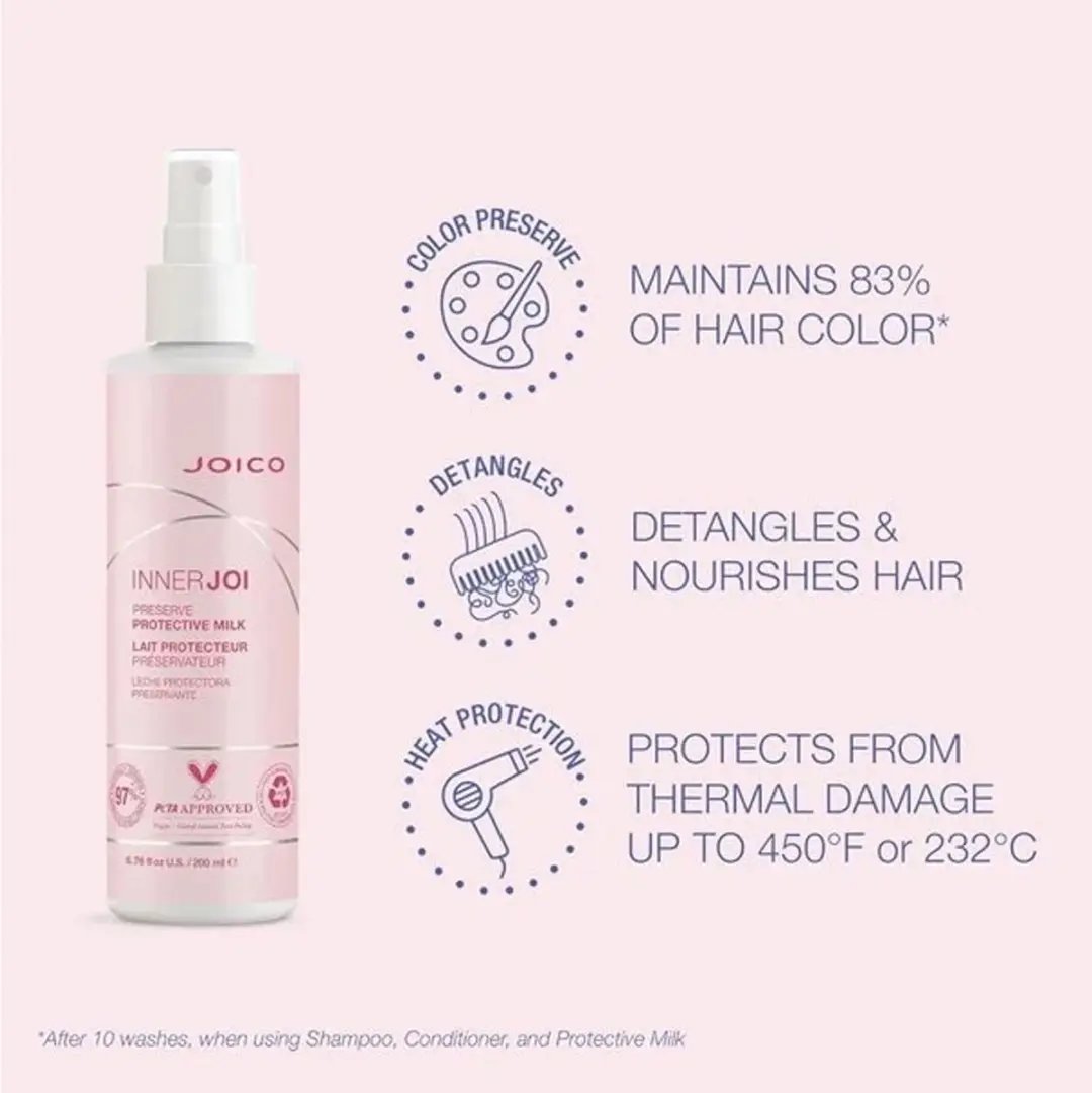 Joico Innerjoi Preserve Leave-In Milk 150ml - afbeelding 6 van 6