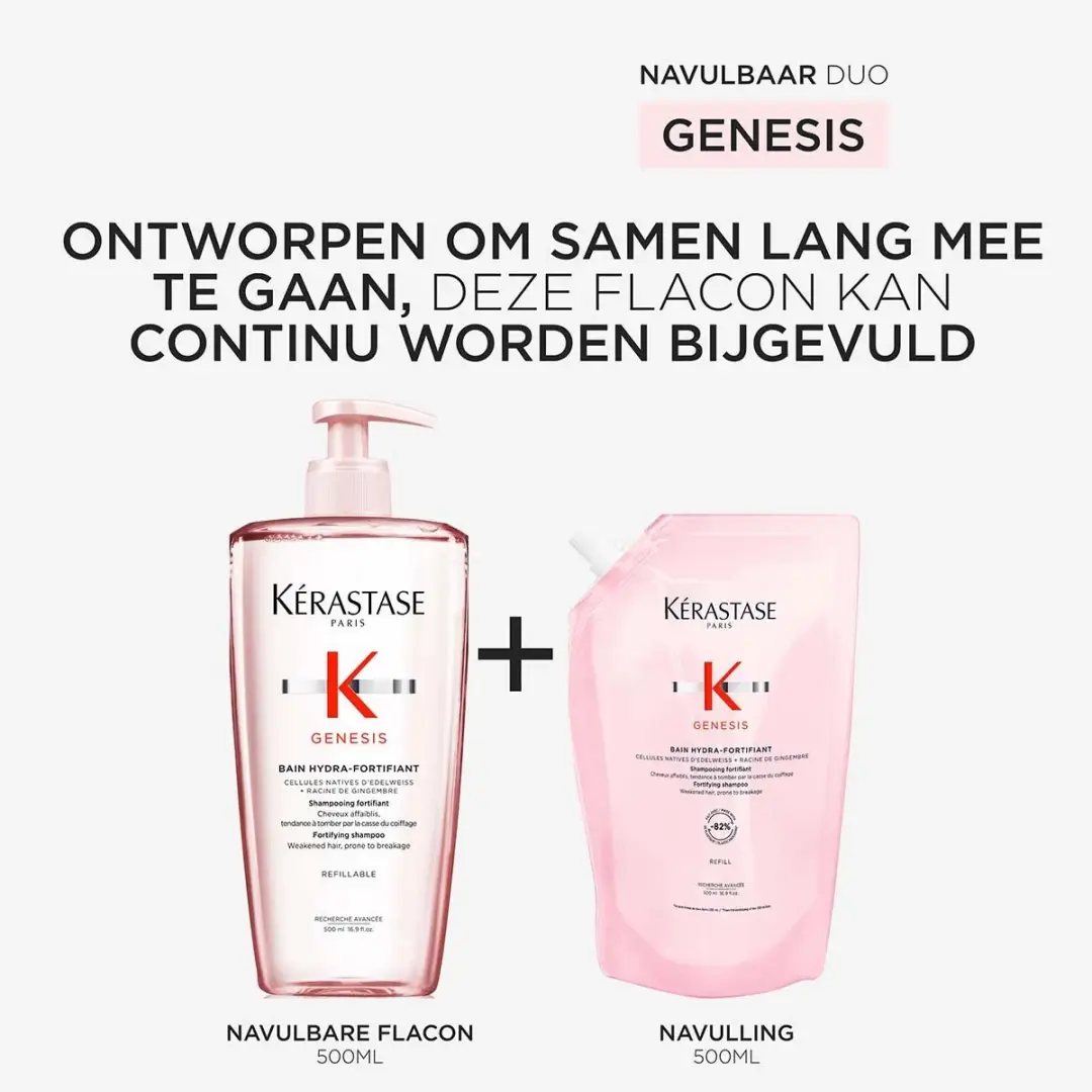 Kérastase Genesis Bain Hydra-Fortifiant Shampoo 500ml - Voordeelset