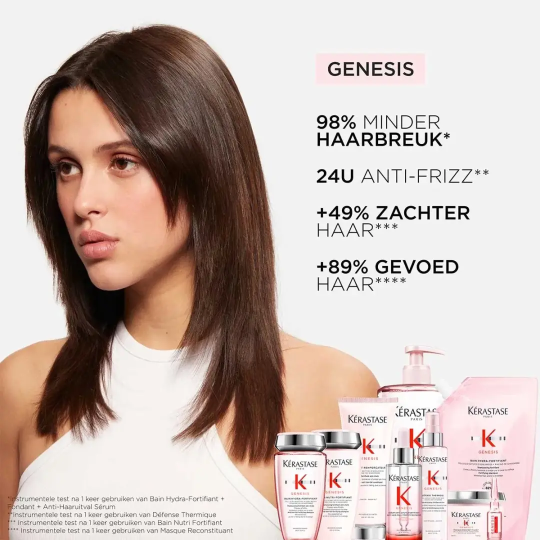Kérastase Genesis Bain Hydra-Fortifiant Shampoo 500ml - Voordeelset