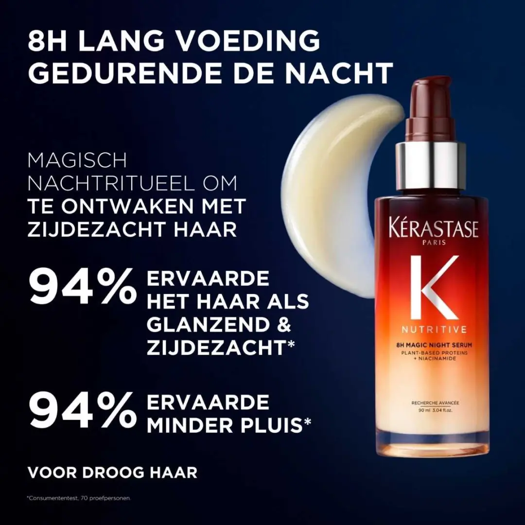 Kérastase Nutritive Duo Set Spring - 120ml