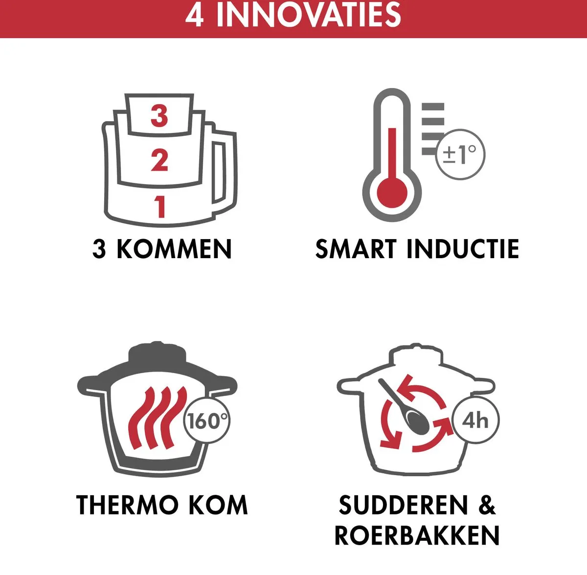 Magimix Cook Expert Inductie Foodprocessor - Cookprocessor met 12 Programma’s - Rood