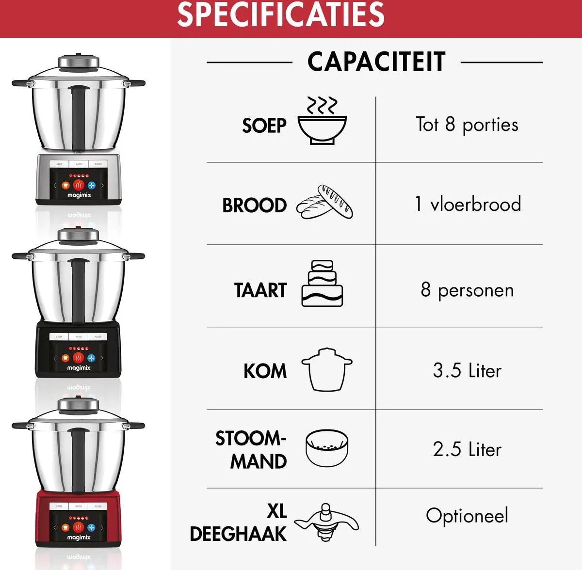Magimix Cook Expert Inductie Foodprocessor - Cookprocessor met 12 Programma’s - Rood