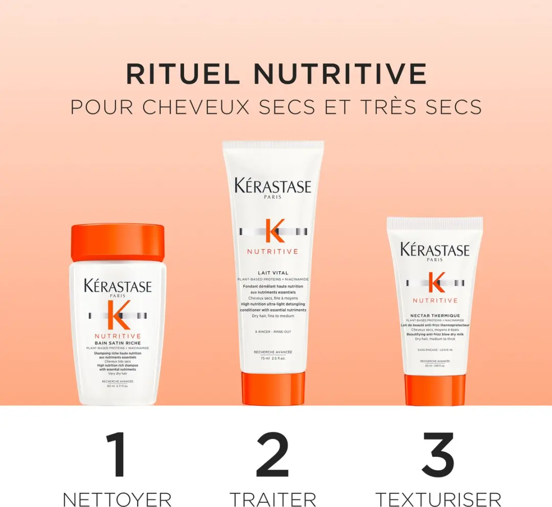 Kérastase Nutritive Geschenkset - Droog Haar - 3 Stuks