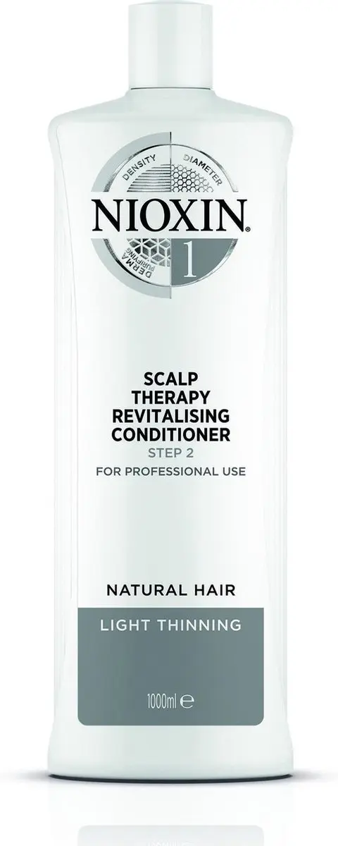 Nioxin Scalp Revitaliser System 1