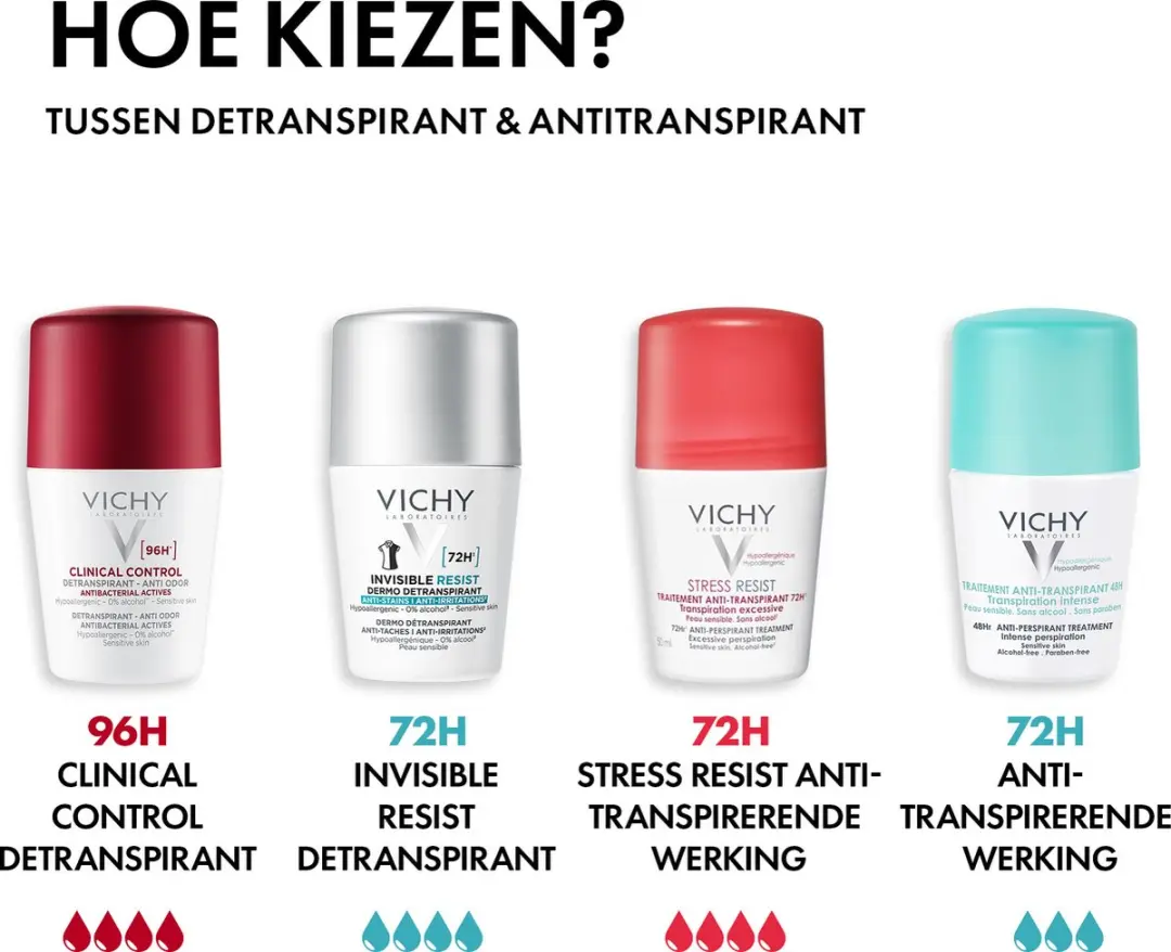 Vichy Invisible Resist 72h Anti-transpirant 50ml