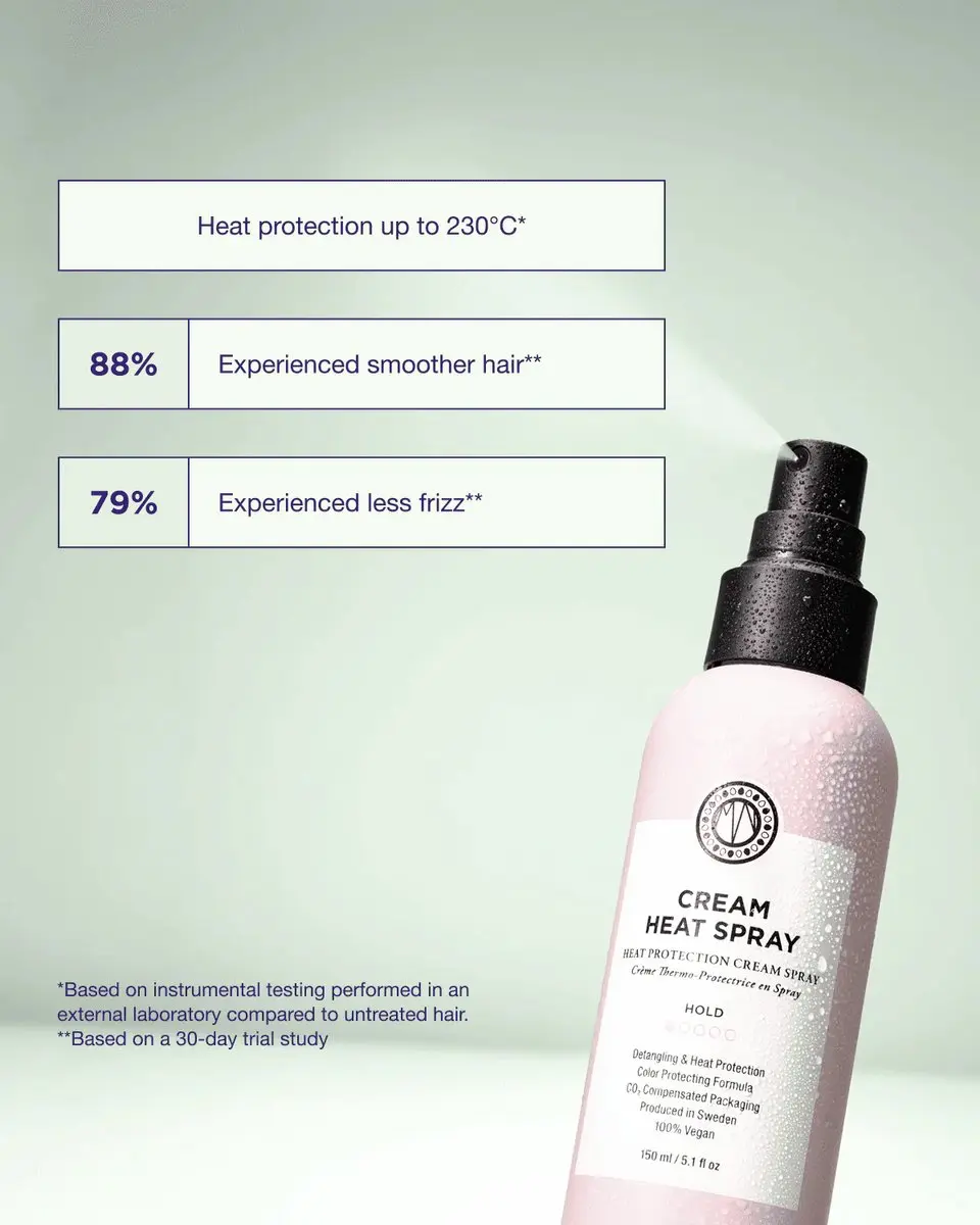 Maria Nila Style & Finish Cream Heat Spray 150ml