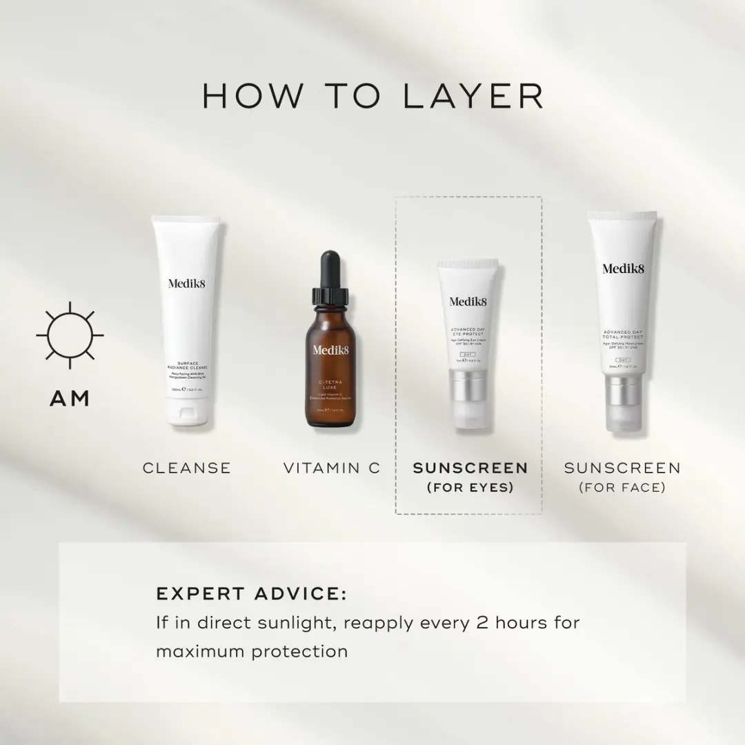 Medik8 Advanced Day Eye Protect 15ml